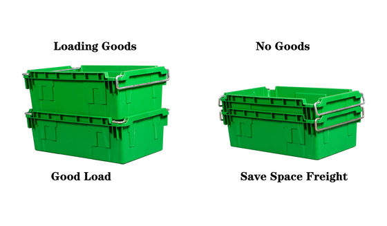 Αγορά Stackable Nestable Plastic Crate With Metal Handle Logistics Turnover Crate Reusable Logistics Container ηλεκτρονική κατασκευή